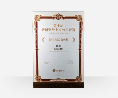 移卡、移卡科技、移卡集团、yeahka、移卡官网、移卡科技官网、一站式支付服务、商户解决方案、到店电商、移卡智慧经营、移卡游戏、移卡营销